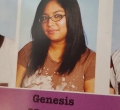 Genesis Mendoza