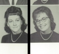 Denison High School Profile Photos
